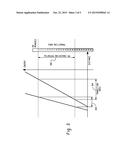 SYSTEMS AND METHODS FOR EDGE BEAD REMOVAL diagram and image