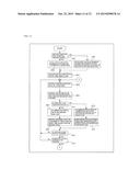 LENS EDGING SYSTEM, EDGING SIZE MANAGEMENT DEVICE, EDGING SIZE MANAGEMENT     METHOD AND METHOD OF MANUFACTURING SPECTACLE LENS diagram and image