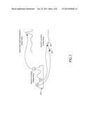 Patterned Wafer Geometry Measurements for Semiconductor Process Controls diagram and image