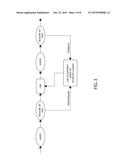 Patterned Wafer Geometry Measurements for Semiconductor Process Controls diagram and image