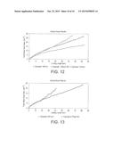 A POLYCRYSTALLINE SUPER HARD CONSTRUCTION AND A METHOD FOR MAKING SAME diagram and image