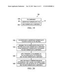 Joining Composite Components Using Low Temperature Thermoplastic Film     Fusion diagram and image