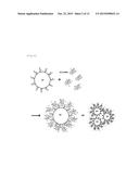 SYNTHESIS OF QUANTUM DOT/POLYMER/LAYERED-STRUCTURE CERAMIC COMPOSITE diagram and image