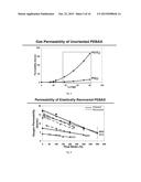 GAS SEPARATION MEMBRANE diagram and image