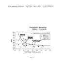 GAS SEPARATION MEMBRANE diagram and image