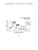 GAS SEPARATION MEMBRANE diagram and image