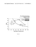 GAS SEPARATION MEMBRANE diagram and image