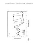 Multilayer Body and Method for Producing a Security Element diagram and image