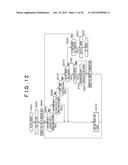 INFORMATION PROCESSING DEVICE AND BROWSER CONTROL METHOD diagram and image