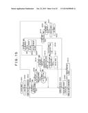 INFORMATION PROCESSING DEVICE AND BROWSER CONTROL METHOD diagram and image