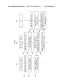 APPARATUS FOR CHARGING BATTERY AND METHOD THEREOF diagram and image