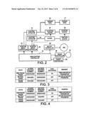 SHIFT CONTROL DEVICE FOR ELECTRIC VEHICLE diagram and image