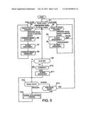 SHIFT CONTROL DEVICE FOR ELECTRIC VEHICLE diagram and image