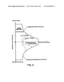 SHIFT CONTROL DEVICE FOR ELECTRIC VEHICLE diagram and image