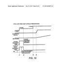 SHIFT CONTROL DEVICE FOR ELECTRIC VEHICLE diagram and image