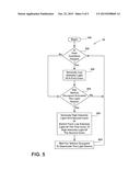 VEHICLE READING LAMP WITH LOW INTENSITY LIGHT SETTING diagram and image