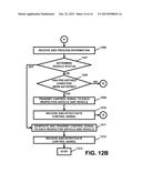 CONTROL, MONITORING, AND/OR SECURITY, APPARATUS AND METHOD FOR PREMISES,     VEHICLES, AND/OR ARTICLES diagram and image