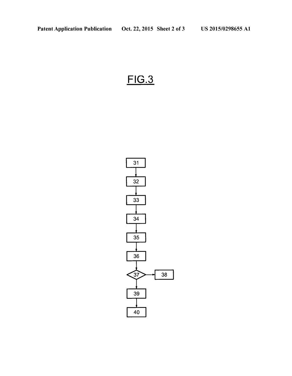 SYSTEM FOR PROTECTING A MOTOR VEHICLE - diagram, schematic, and image 03