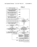 VEHICLE DRIVING SUPPORT APPARATUS FOR EXECUTING COLLISION AVOIDANCE     OPERATIONS BASED ON POSITION AND MOTION CONDITION OF TARGET OBJECT diagram and image