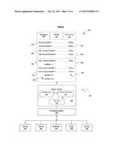 CHECKLIST DISPLAY SYSTEM, METHOD AND GRAPHICAL DISPLAY THEREFOR diagram and image