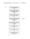 CHECKLIST DISPLAY SYSTEM, METHOD AND GRAPHICAL DISPLAY THEREFOR diagram and image