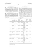 OXYGEN-ABSORBING RESIN COMPOSITION, AND MULTILAYER BODY, CONTAINER,     INJECTION-MOLDED BODY, AND MEDICAL CONTAINER USING SAME diagram and image