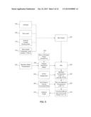 ACTIVE MATERIALS FOR LEAD ACID BATTERY diagram and image