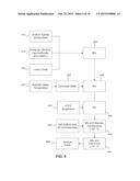 ACTIVE MATERIALS FOR LEAD ACID BATTERY diagram and image