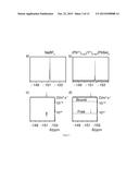 IONIC NANOCRYSTALLINE MATERIALS WITH HIGH SURFACE CHARGE DENSITY AND     COMPOSITES OF THE SAME diagram and image