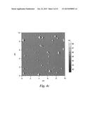 Separation of Oil-Water Mixtures Using Nanotechnology diagram and image