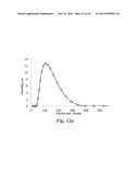 Separation of Oil-Water Mixtures Using Nanotechnology diagram and image