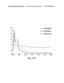 Separation of Oil-Water Mixtures Using Nanotechnology diagram and image