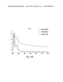 Separation of Oil-Water Mixtures Using Nanotechnology diagram and image