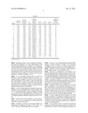 DIELECTRIC CERAMIC COMPOSITION AND MULTILAYER CERAMIC CAPACITOR CONTAINING     THE SAME diagram and image