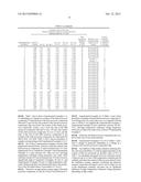 DIELECTRIC CERAMIC COMPOSITION AND MULTILAYER CERAMIC CAPACITOR CONTAINING     THE SAME diagram and image