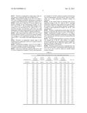 DIELECTRIC CERAMIC COMPOSITION AND MULTILAYER CERAMIC CAPACITOR CONTAINING     THE SAME diagram and image