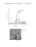 COMPOSITE MATERIAL HAVING AN ALUMINOSILICATE MATRIX, IN PARTICULAR MADE     FROM BARIUM ALUMINOSILICATE (BAS) REINFORCED WITH METAL OXIDE     REINFORCEMENTS, AND METHOD FOR PREPARING SAME diagram and image