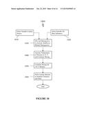 BIOACTIVE NUTRIENT FORTIFIED FERTILIZERS AND RELATED METHODS diagram and image