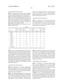 IMPROVED PROCESS FOR CONVERSION OF LIGNIN TO USEFUL COMPOUNDS diagram and image