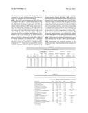 IMPROVED PROCESS FOR CONVERSION OF LIGNIN TO USEFUL COMPOUNDS diagram and image