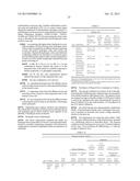 CONTINUOUS PROCESS FOR CONVERSION OF LIGNIN TO USEFUL COMPOUNDS diagram and image