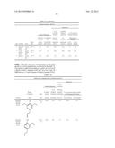 CONTINUOUS PROCESS FOR CONVERSION OF LIGNIN TO USEFUL COMPOUNDS diagram and image