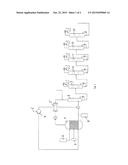 PROCESS FOR OLIGOMERIZATION OF ETHYLENE diagram and image