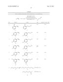 CATALYTIC ANTI-MARKOVNIKOV OXIDATION AND HYDRATION OF OLEFINS diagram and image