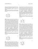 GLYCOSIDASE INHIBITORS AND USES THEREOF diagram and image