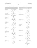 GLYCOSIDASE INHIBITORS AND USES THEREOF diagram and image