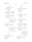 GLYCOSIDASE INHIBITORS AND USES THEREOF diagram and image