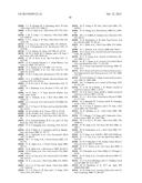 GLYCOSIDASE INHIBITORS AND USES THEREOF diagram and image