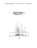 CRYSTAL FORM OF CHIDAMIDE, PREPARATION METHOD AND USE THEREOF diagram and image