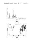 CRYSTAL FORM OF CHIDAMIDE, PREPARATION METHOD AND USE THEREOF diagram and image